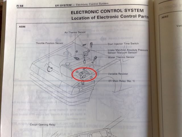 4AGE idle and wiring questions!