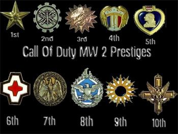 Bo Prestige Symbols